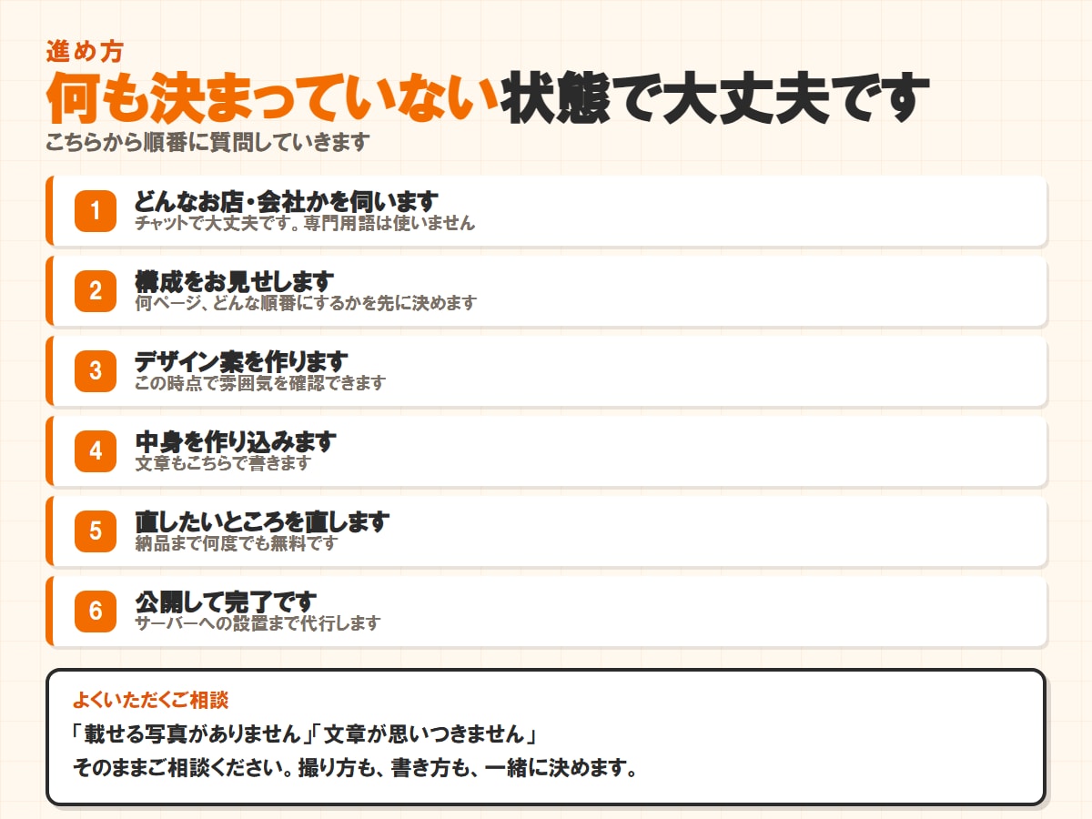 スマホ対応のホームページを制作します 文章づくりから公開作業まで丸ごとお任せください イメージ6