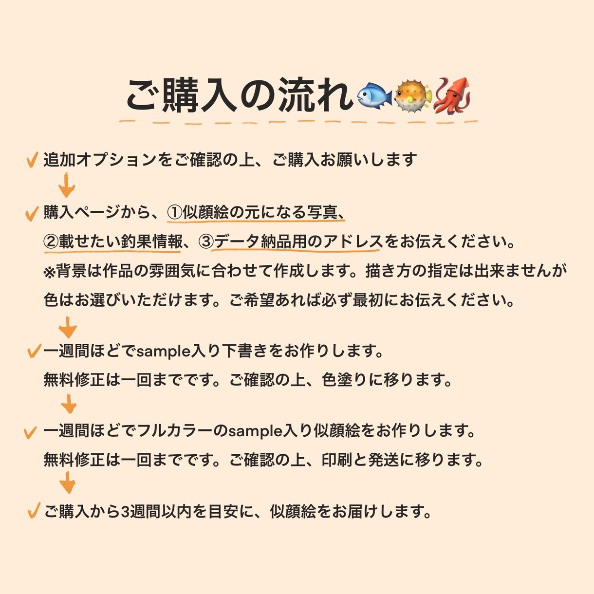 釣れた魚と記念になる似顔絵作ります 釣果情報入れます◎飾れるサイズで邪魔になりません◎ イメージ6