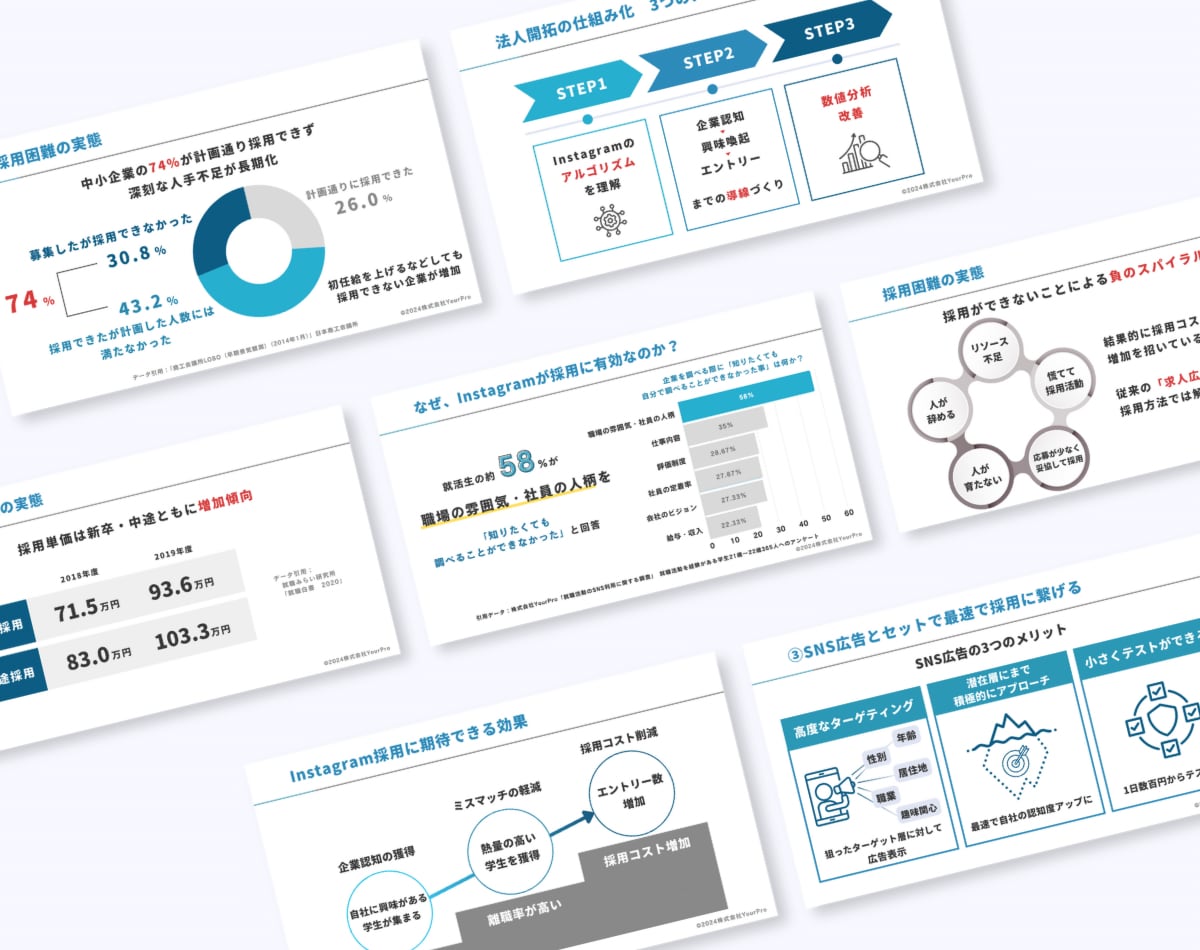 ビジネス◎ダウンロードコンテンツ等の資料作成します Canvaキャンバ可◎図解で伝わる◎スタイリッシュなデザイン イメージ7