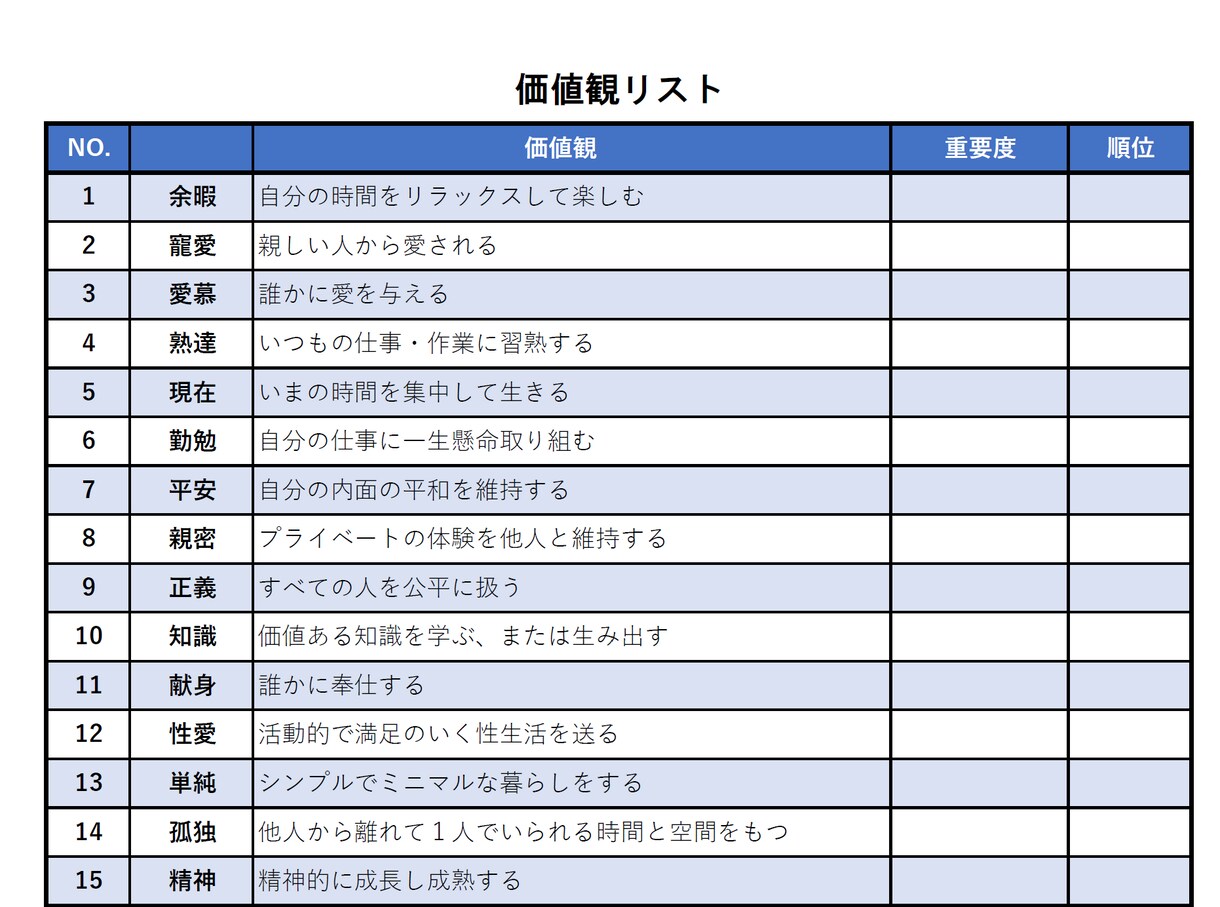 超客観力★価値観リスト(Excel)★を販売します 自分の事を正しくしる為の価値観リスト(Excel)！ イメージ1