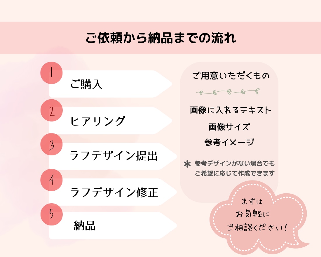 女性の目を引くバナー/ヘッダー画像制作します 初めてでも安心☆ 丁寧なヒアリングで“高品質な”デザインを。 イメージ2