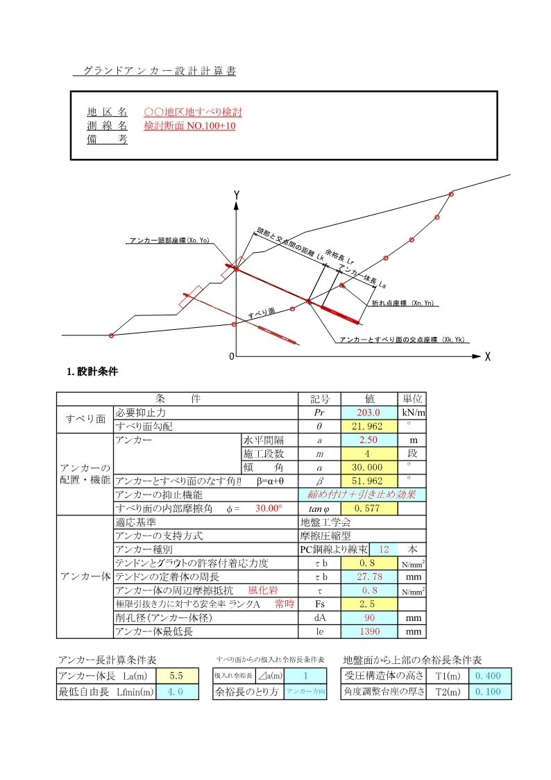 斜面の円弧すべり解析、対策工の検討を行います 技術士が土木ビジネスの支援で設計・構造計算をします イメージ5