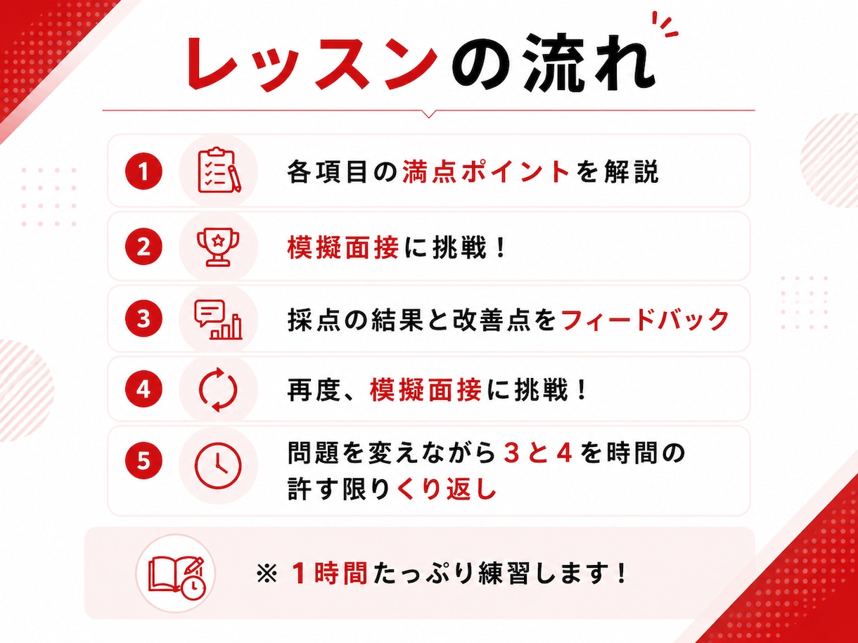 英検1級講師が英検二次試面接の対策をします 英検1級講師が準1級～3級の面接対策をご提供します！ イメージ2