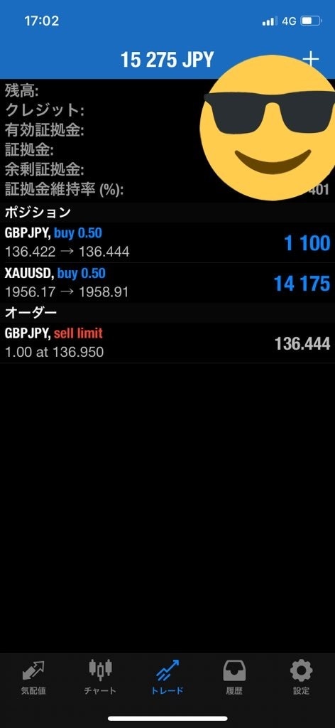 BO FXトレーダー直伝！㊙︎手法を放出ます 全集中常駐で最後まで閲覧してください！！ イメージ3