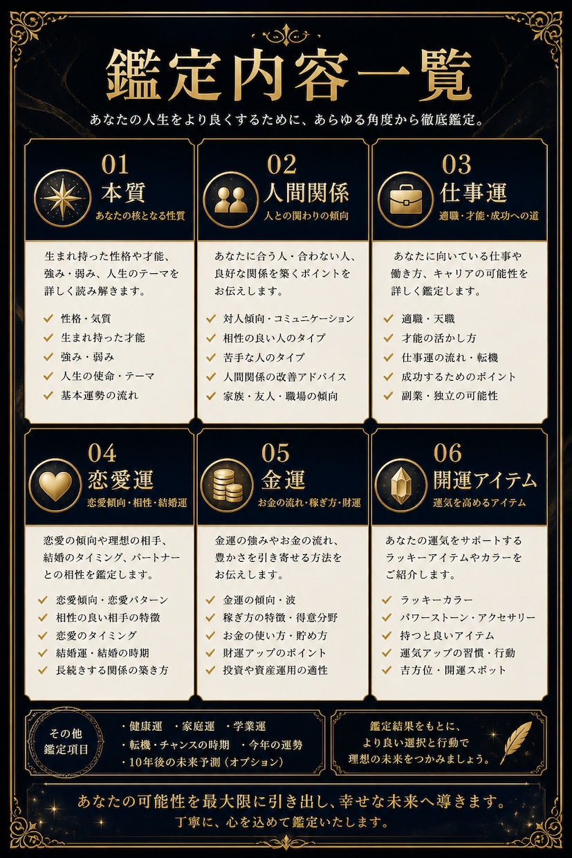四柱推命で本質・仕事運・金運を徹底鑑定します 2000文字レポート｜本質・適職・金運・人間関係まで具体解説 イメージ2