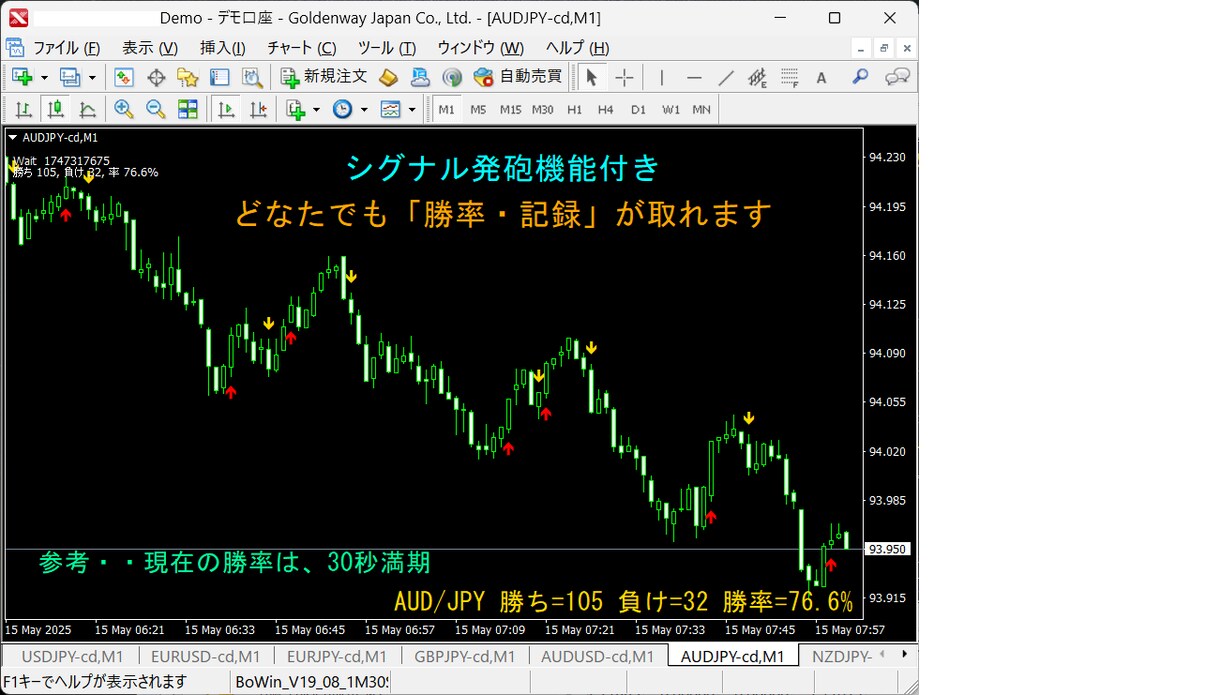 アラート【シグナル勝率の記録】を取得できます どなたでも同じような勝率の記録が取れます。（動画・画像参照） イメージ6