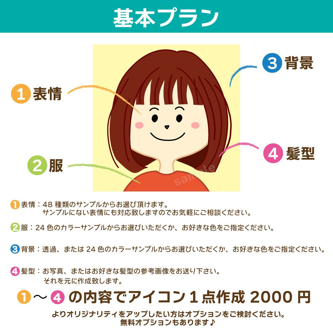 商用OK！ほんわかかわいいアイコン作成します 親しみやすいアイコンでブログやSNSやプロフを好印象に♪ イメージ2