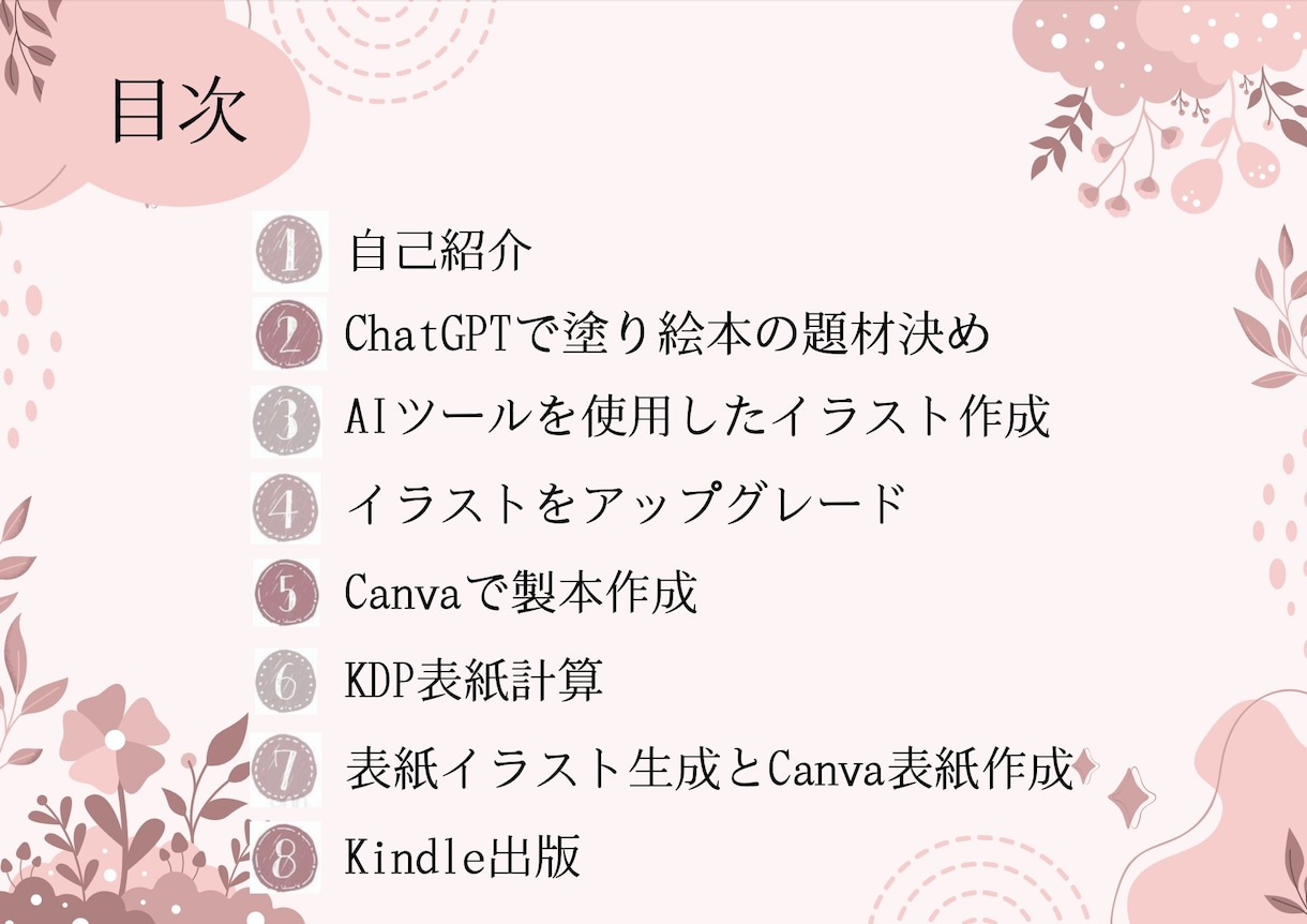 AI塗り絵でKindle出版の方法を詳しく教えます 初心者でも安心！Kindle出版の出版ガイド！ イメージ2