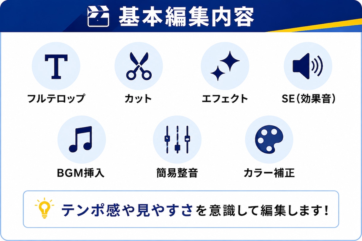 youtube等の動画編集を丁寧に制作します フルテロップ追加料金なし！丸投げOK！ イメージ2