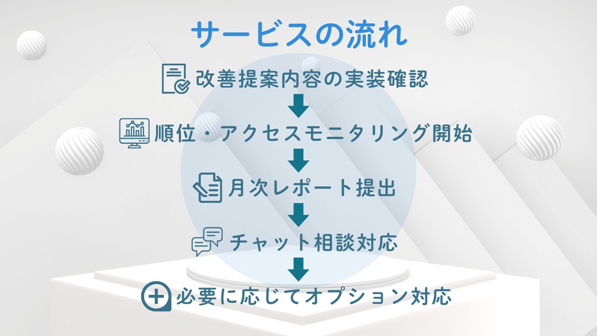 月額で継続的にSEOサポートします 改善後のフォローアップに最適！継続的にSEOをサポートします イメージ5