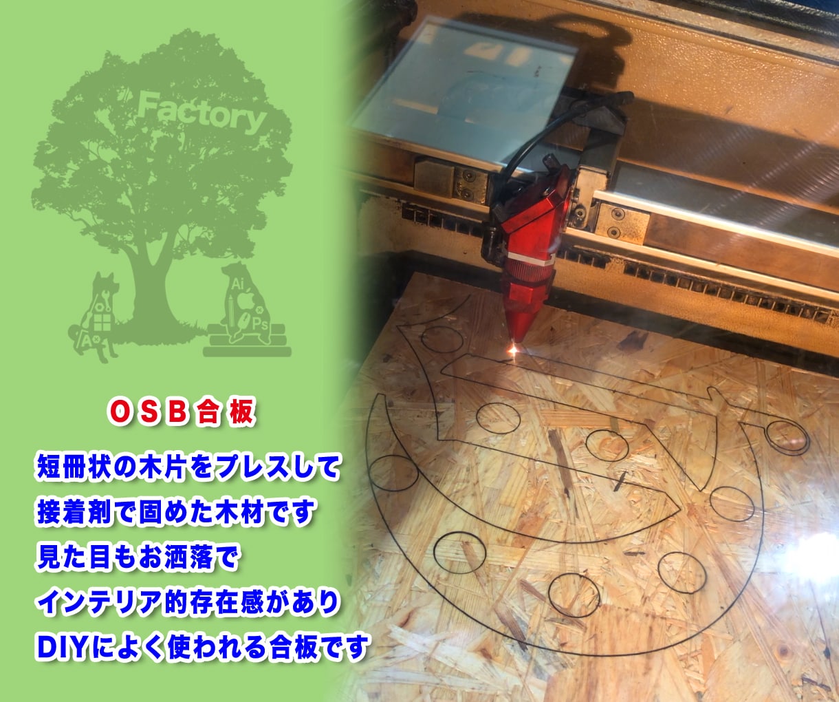 あなたのアイデアをかたちにするサポートをします レーザーカット　レーザー　オリジナル　アクリル　MDF　木材 イメージ8