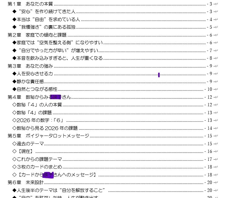 あなたの魅力を言語化します 自分の魅力がわからない方へ　このままでいいの？に終止符を！ イメージ2