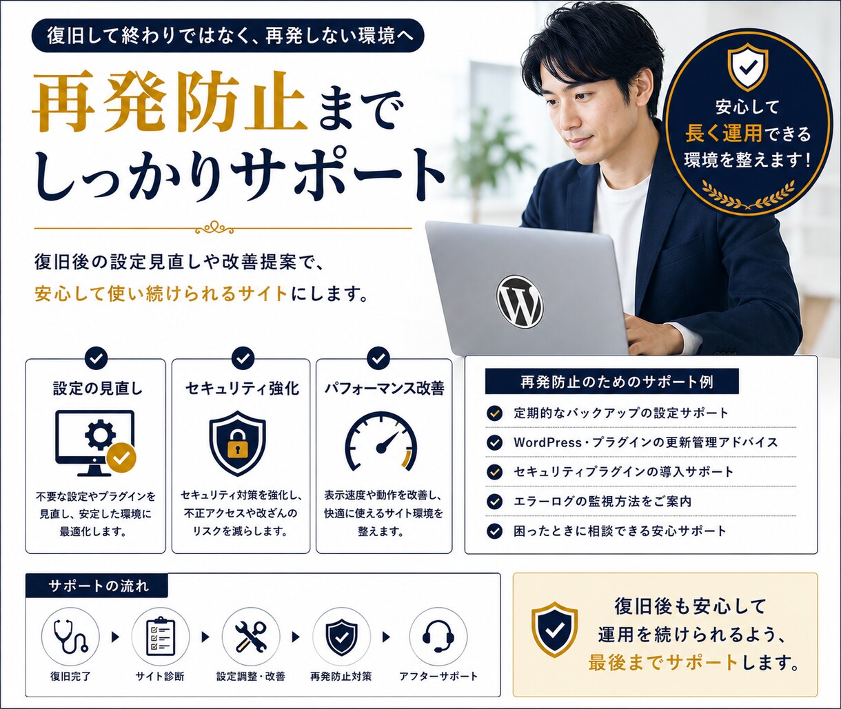 WordPressの原因を特定し復旧します 悪化を防ぐ順番で復旧を進めます イメージ5