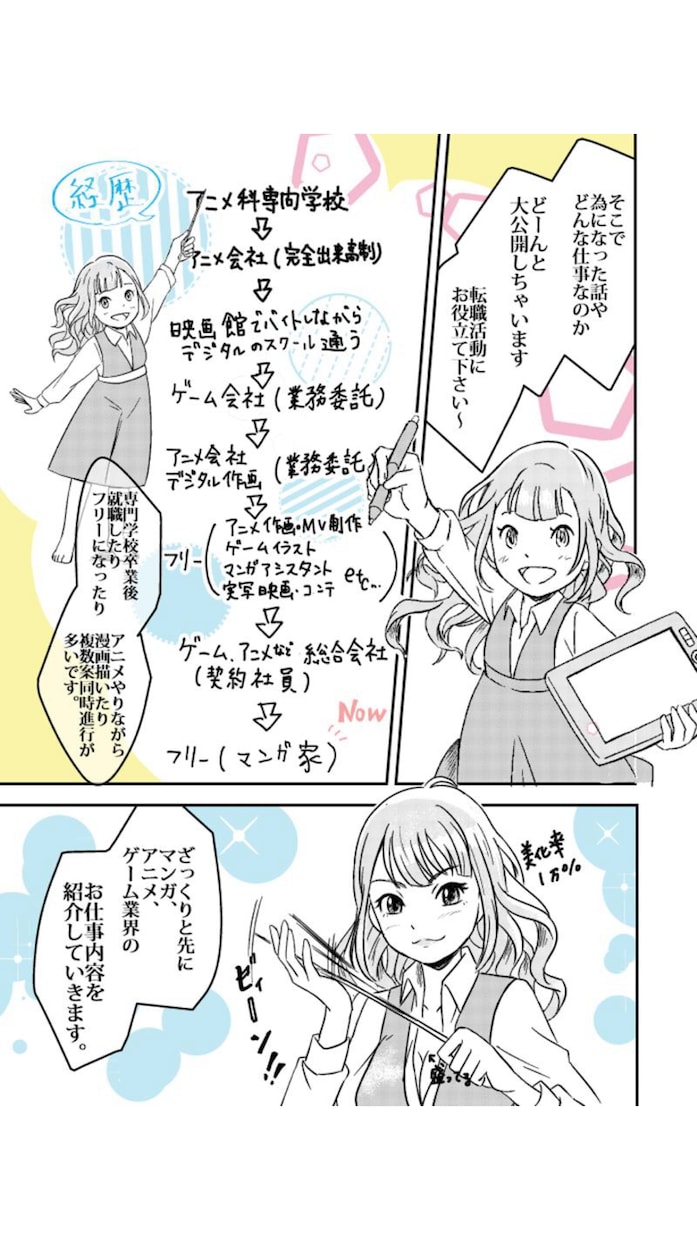 本気でアニメ・漫画・ゲーム業界の進路相談乗ります 各業界の経験者が綺麗事でなく現実ベースの本気アドバイス イメージ2