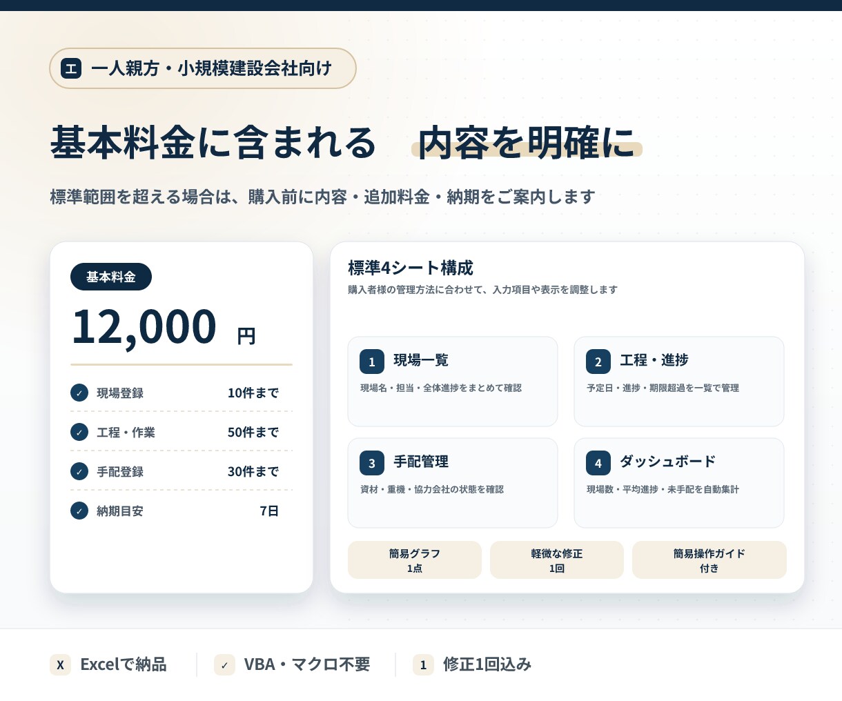 建設現場の段取り・進捗管理Excelを作ります 工程・資材・重機・担当者を入力すると遅れや未手配を自動表示 イメージ4