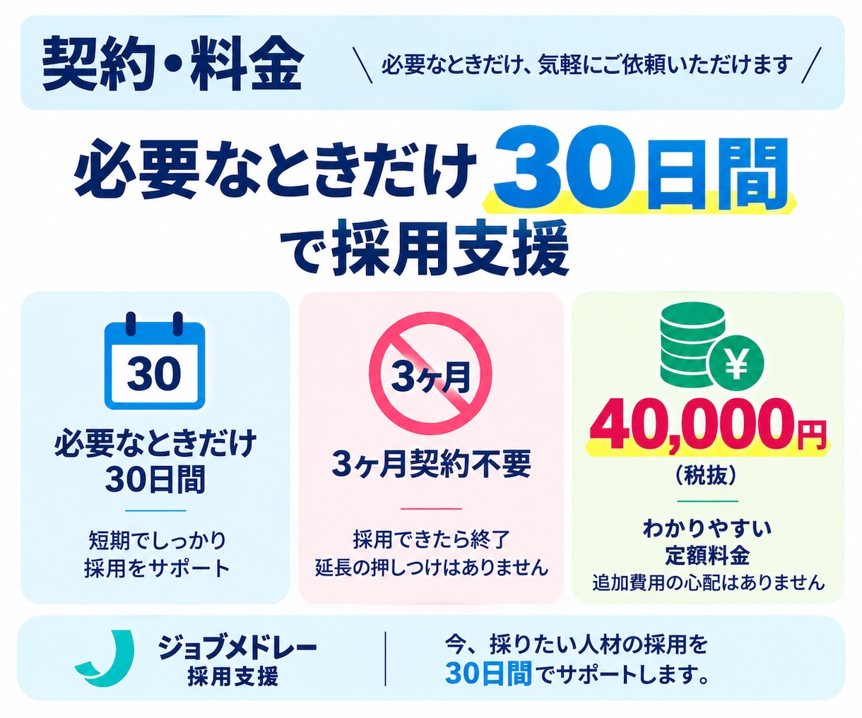 30日間【理学療法士・作業療法士】の採用代行します 訪問看護・リハ職に強いジョブメドレーの求人改善＋スカウト代行 イメージ8