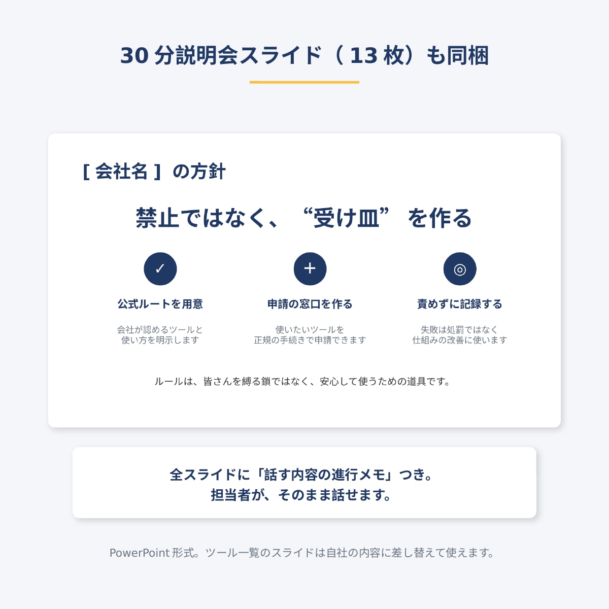 生成AI社内ルール導入キット渡します 何社への導入支援にも追加費用なし イメージ2
