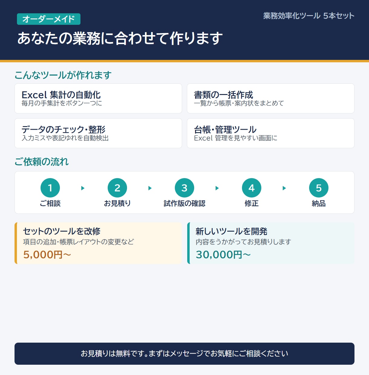 業務効率化ツール5本セット提供します Excel比較・名簿整理・請求書・シフト表・議事録 イメージ3