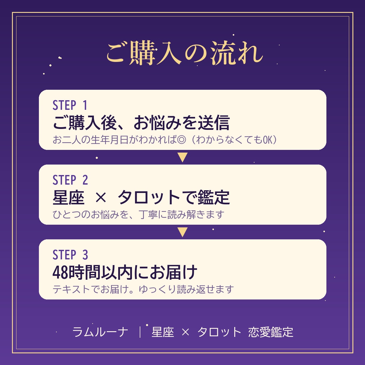 片思いの彼との相性と進展する時期を占います 脈ありかな？彼の気持ちと、恋が進むタイミング イメージ4
