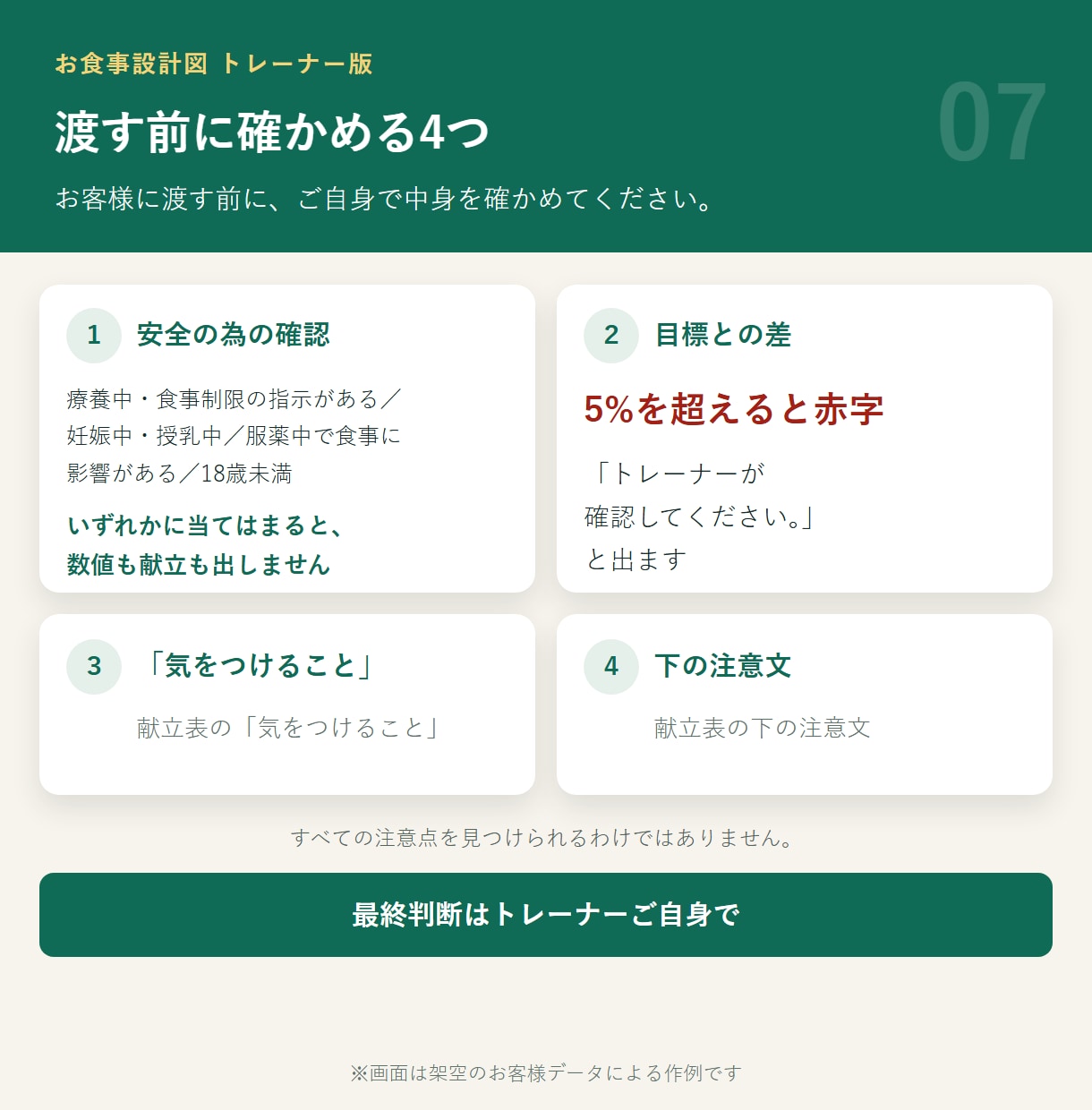 トレーナー向け献立表をPDFで作成できます お食事設計図｜聞き取りながら入力、PDFで渡せる イメージ8