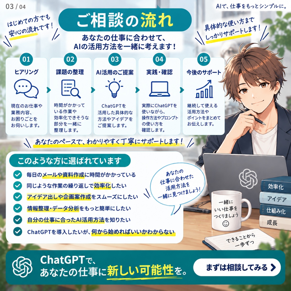 ChatGPTで仕事の効率化を一緒に考えますます あなたの業務を整理してAIで楽にできる作業を探します イメージ3