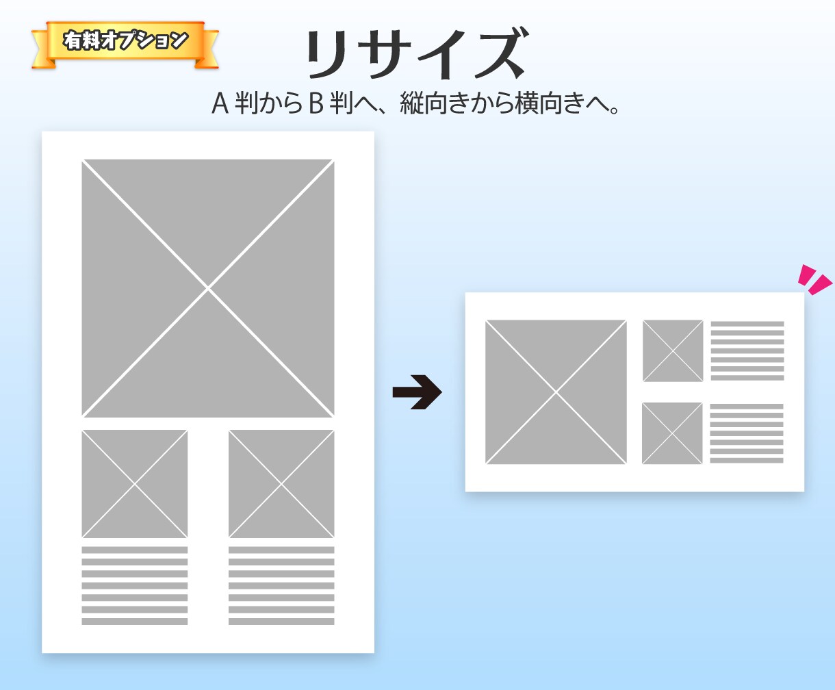 大手印刷会社出身者が対応。データを修正・編集します 何箇所でも、何度でも修正無制限。印刷所への入稿も保証します。 イメージ6
