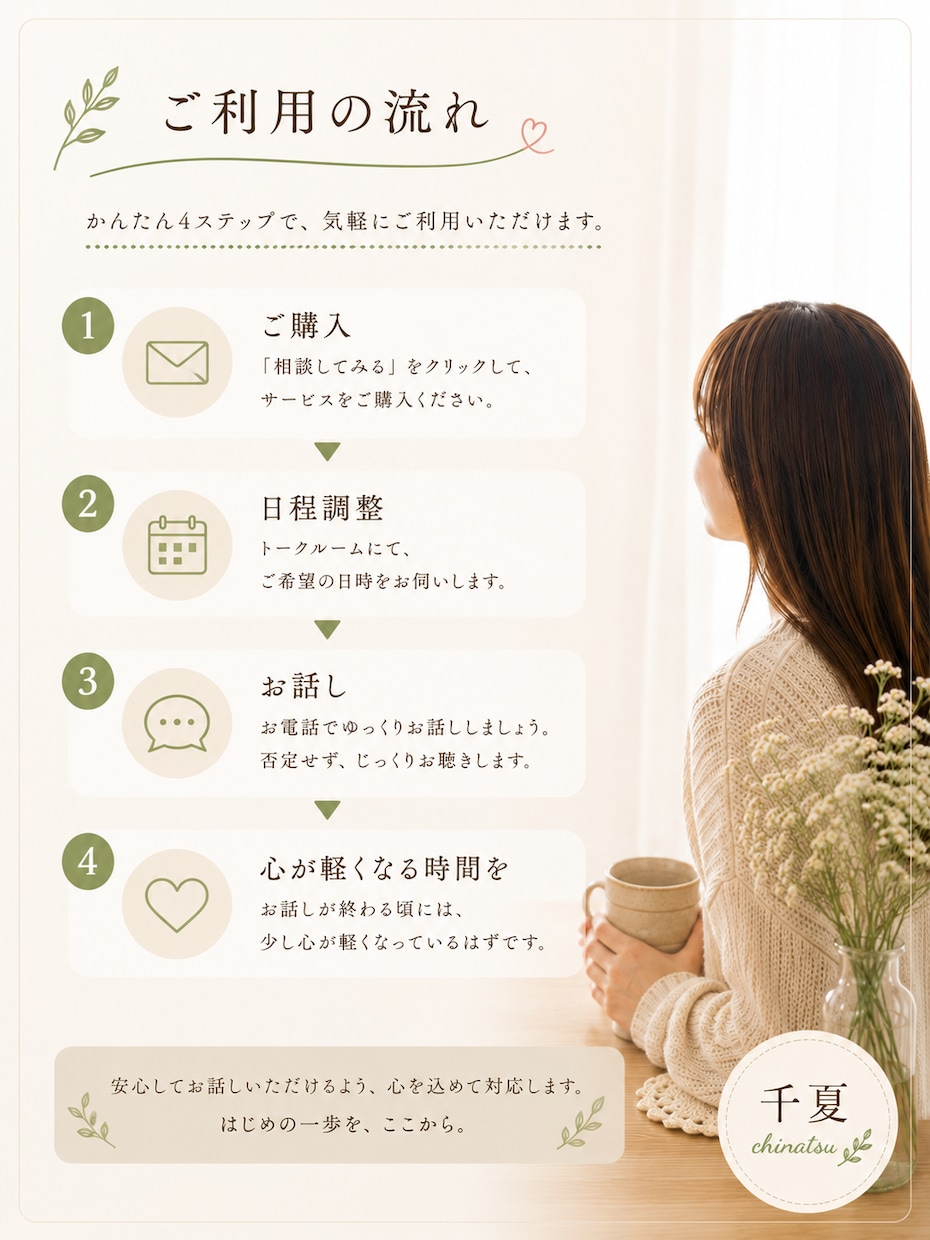 否定せずあなたのお話をお聞きします 心が少し軽くなる時間を大切にしています イメージ4