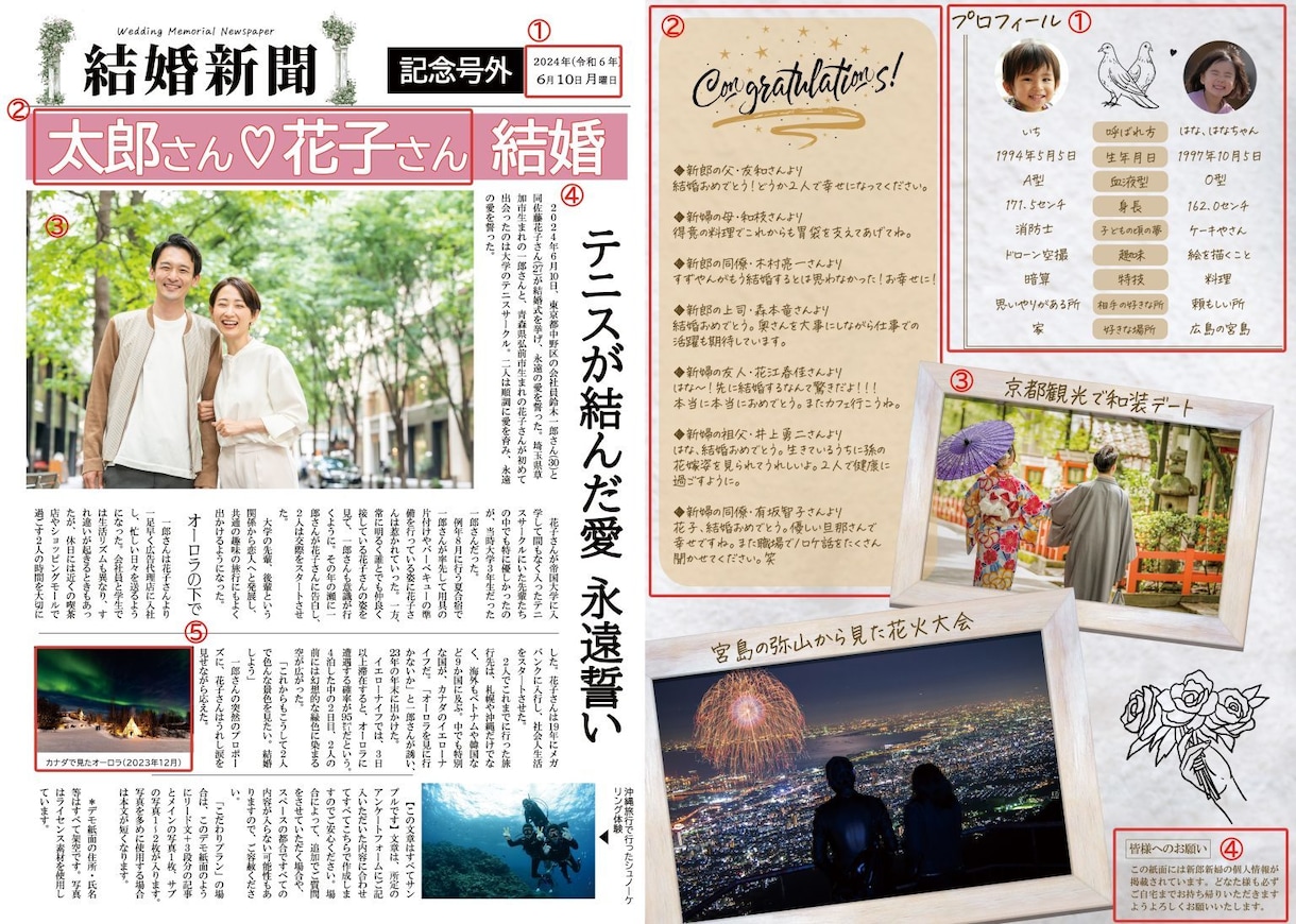 お二人の結婚を祝う新聞紙面を作成します 簡単な取材シートに記入するだけで全国紙現役新聞記者が記事化！ イメージ2