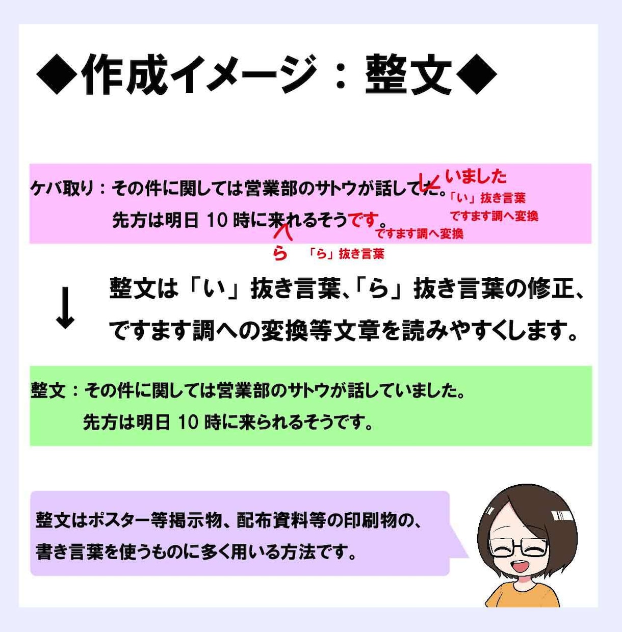 即日可！1分６０円～動画や音声の文字起こし承ります 即日対応◎｜複数案件の対応◎｜アフターフォローあり｜今すぐ イメージ5
