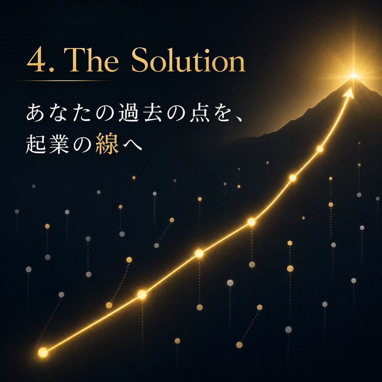 MBAがつくる人生棚卸書作成代行を行います 【先着3名限定5000円】100名支援のMBAが人生を再構築 イメージ4