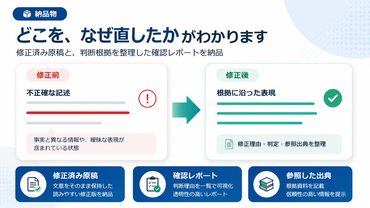 AI医療記事を薬剤師がファクトチェック・修正します 感染制御認定薬剤師が一次情報で検証。修正・リライトまで対応 イメージ3