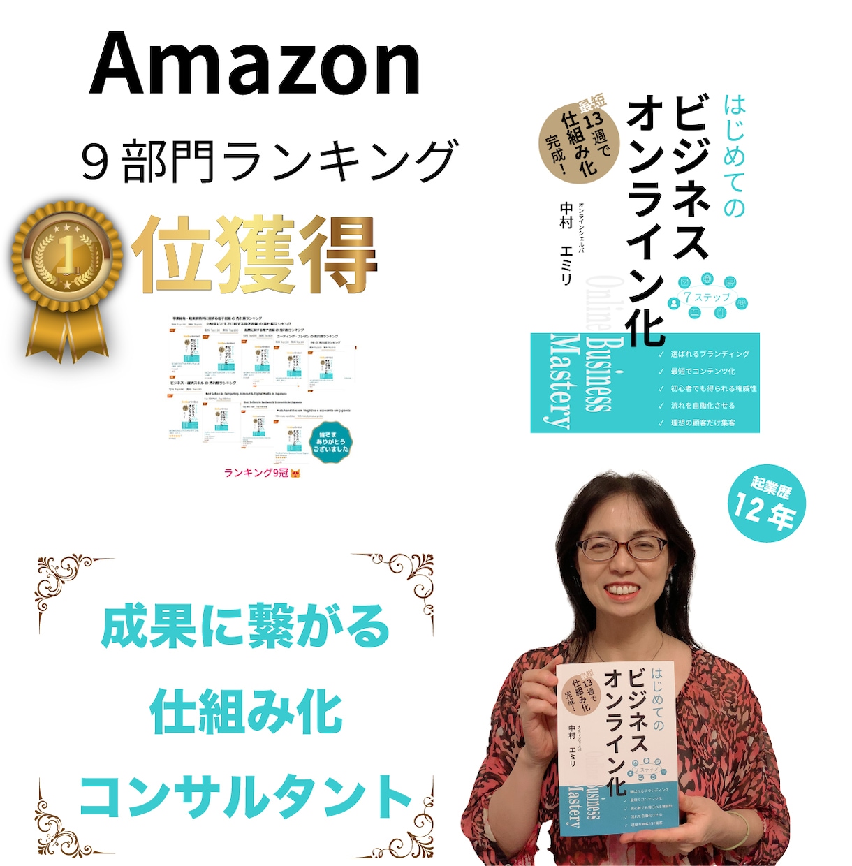 スタートアップ診断！新規事業を時短で分析します 最新AI分析を使いますので、数週間から数ヶ月分を短縮します イメージ4