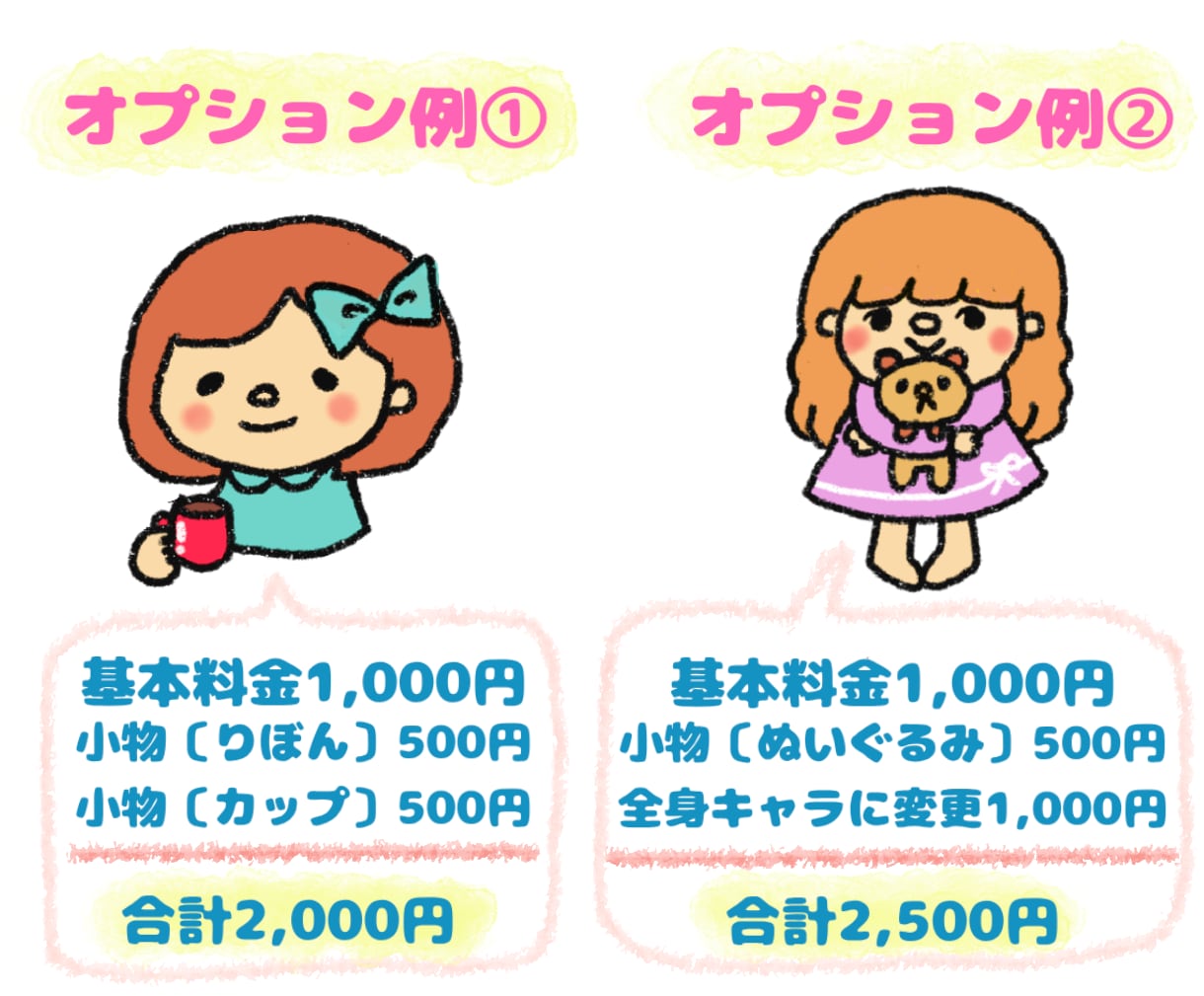 ゆるふわでカワイイSNS用アイコンをお描きします フリーハンドで描く、SNSで目を引くほっこりイラスト イメージ4