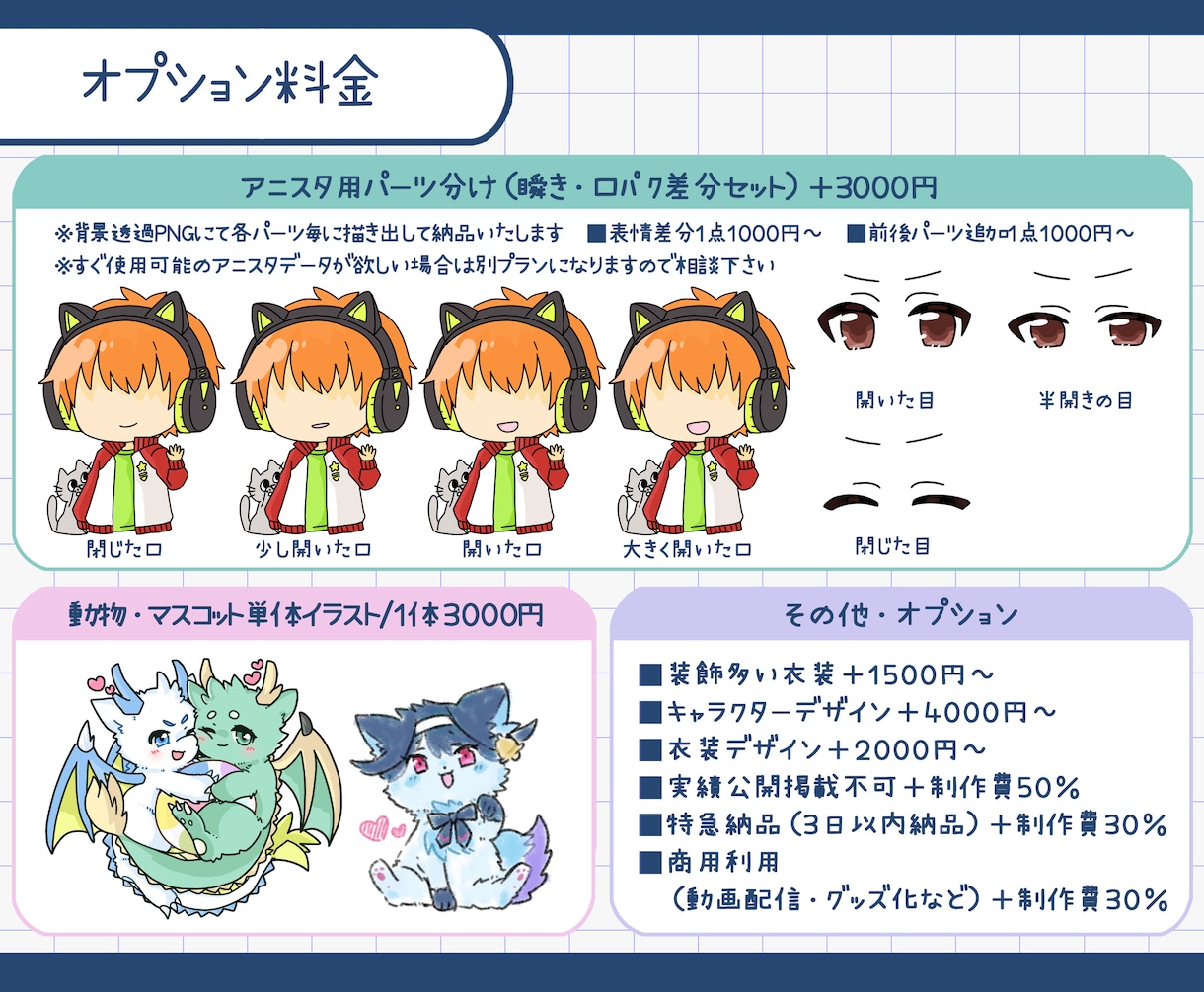 ぷくっと可愛い！ミニキャラ(SDキャラ)描きます 5名様限定価格！SNS・アイコン・スタンプ・配信アニスタ対応 イメージ7