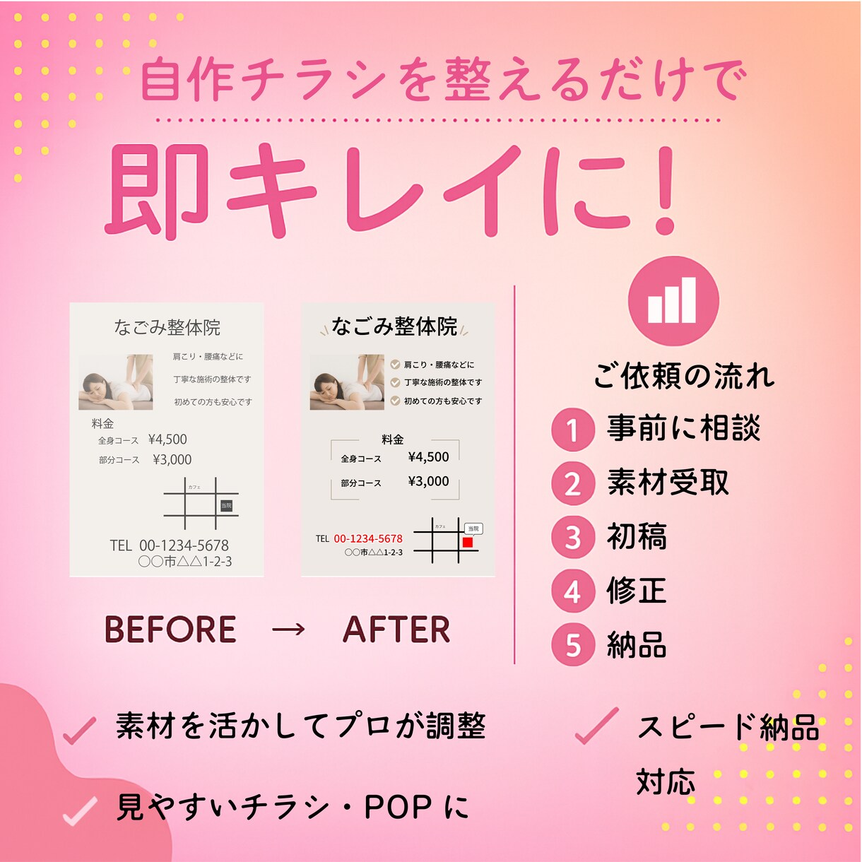 チラシ・POPの“整えるだけ”お手伝いします 「低予算でチラシを見やすく整えます|小規模事業者向け」 イメージ1