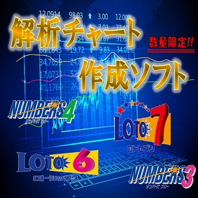 ロト/ナンバーズの【自動絞込ソフト】を提供します ☆★大人気の高精度ｿﾌﾄです★☆ イメージ3