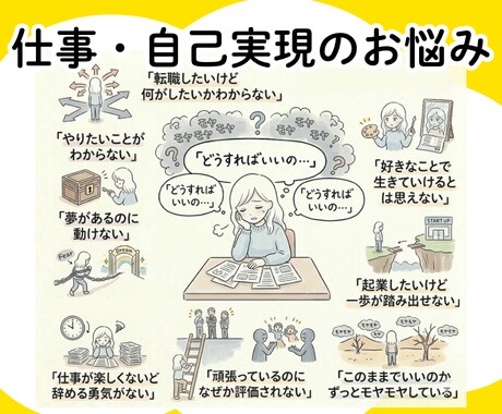 お悩みモヤモヤの原因を解消！潜在意識書き換えます ブロックを解除してスッキリ軽やかな毎日を楽しみましょう☆ イメージ5