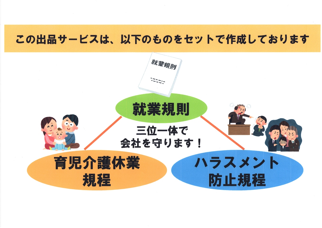 大切な会社の『今と将来を守る』就業規則を作成します PRO認定の社会保険労務士が御社の就業規則を作成いたします イメージ2