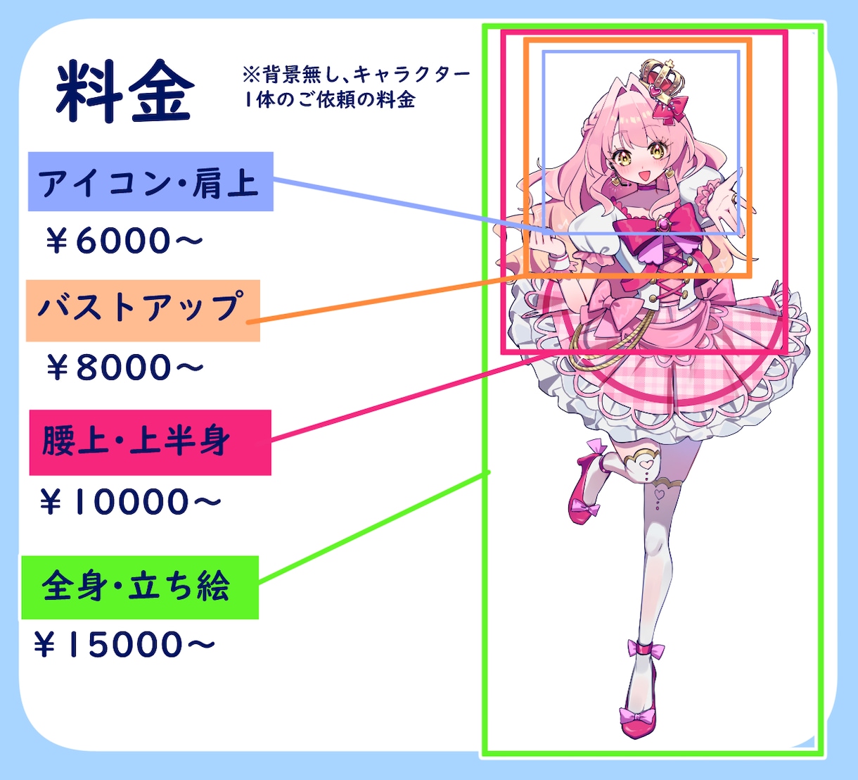 ご要望に合わせたイラストを描きます 動画用、グッズ用、個人用、立ち絵、色々受け付けております！ イメージ3