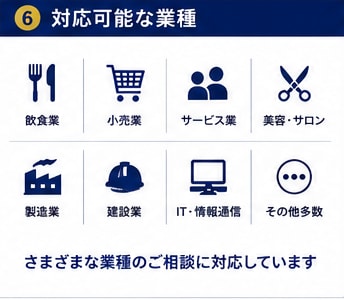 小規模持続化補助金の計画書にプロ視点で助言します 採択を高めるアドバイス・改善提案 イメージ5