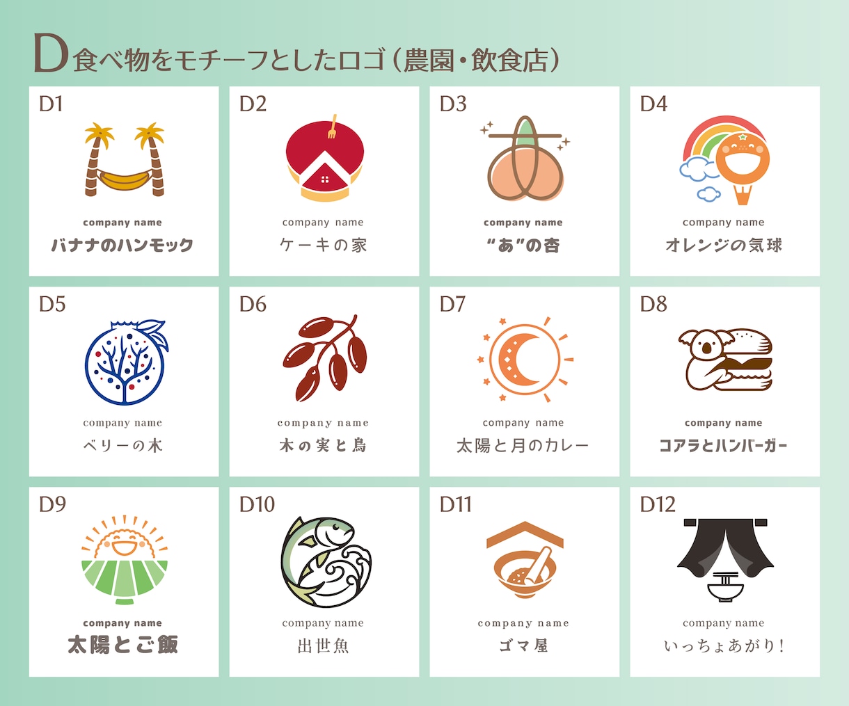 低価格でもオリジナルのセミオーダーロゴ作ります 完成イメージが明確！初心者でも簡単ロゴ作り！ イメージ8