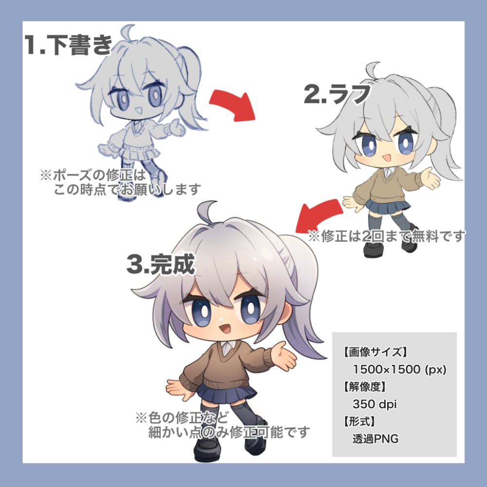 ミニキャラ(SD・デフォルメ】イラスト制作します 商用利用可！配信／サムネ／グッズ／スタンプなどにどうぞ！ イメージ3