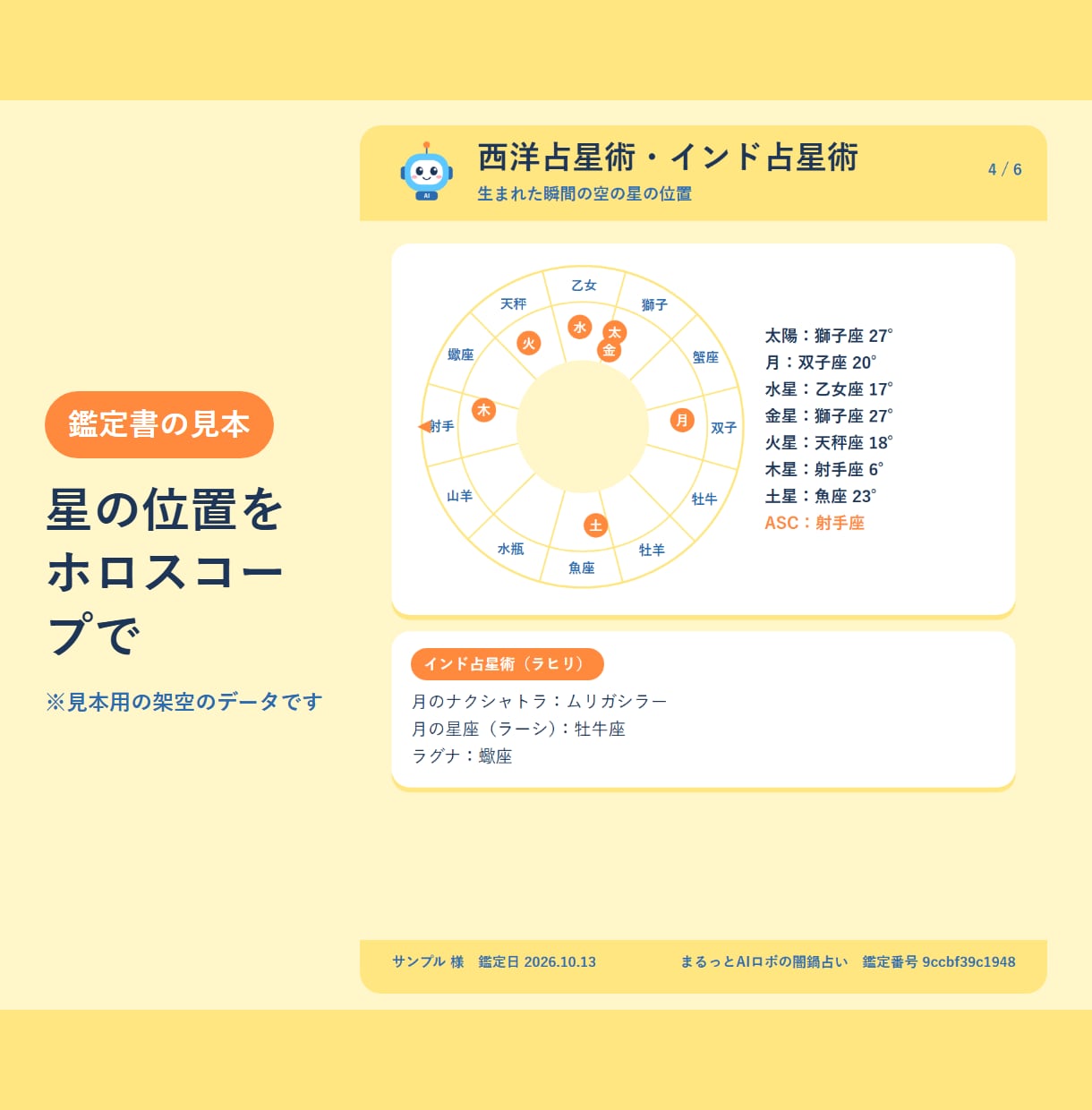 占い10種を全部入り！闇鍋占いで鑑定します 網羅的に占っちゃう！図解の鑑定書6枚つき イメージ4