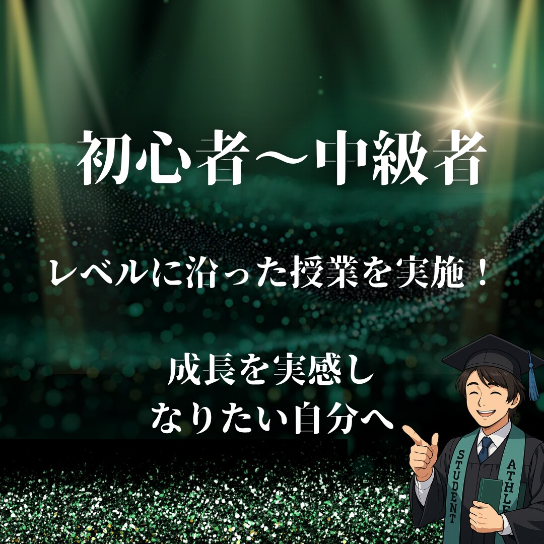 初～中級者向け！スピーキング特化の英会話授業します 結果にコミット会話力UP!  米国大の院卒 在住歴5年 イメージ2