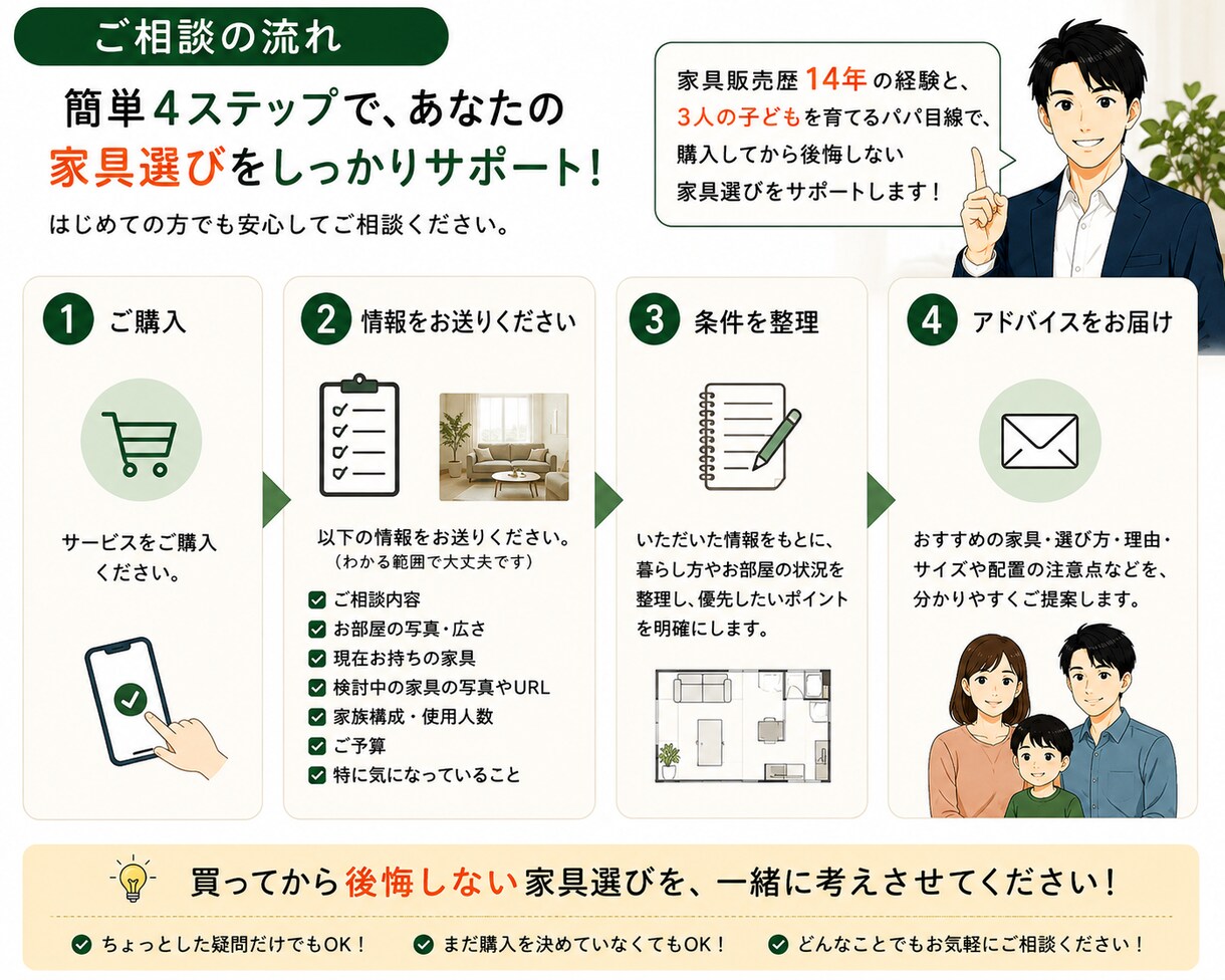 家具歴14年｜家具選びを一緒に考えます サイズ・配置・使いやすさまで、あなたの家具選びをサポート イメージ5