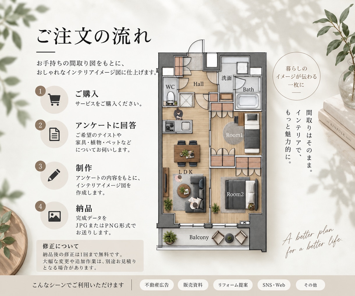 暮らしのイメージがわかる間取り図に仕上げます 好きなテイスト×人物・ペットで、暮らしを描く イメージ7