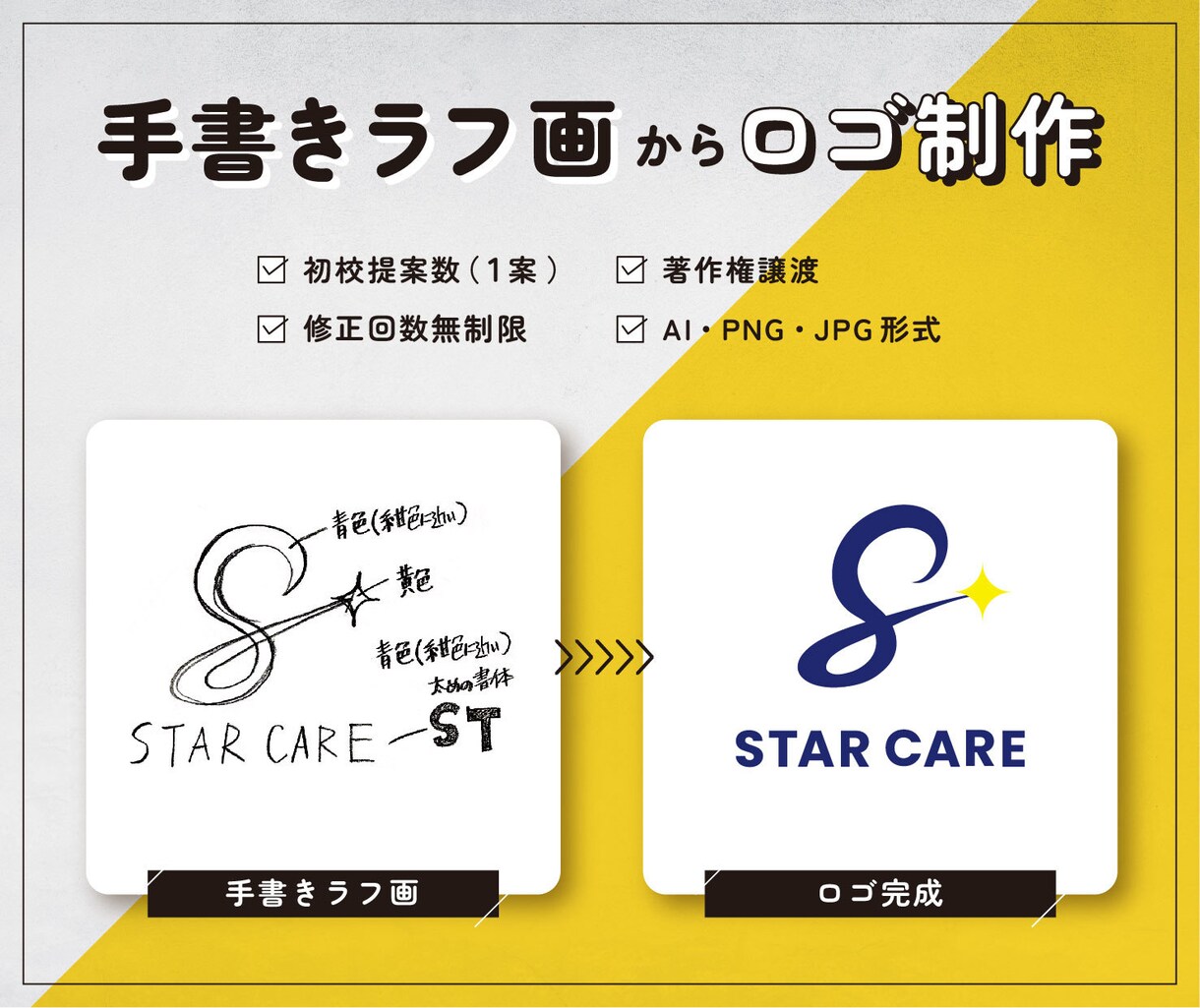 5名様限定！手書きラフをプロが高品質なロゴにします 手書きラフから生まれる、あなただけのオリジナルロゴ イメージ1