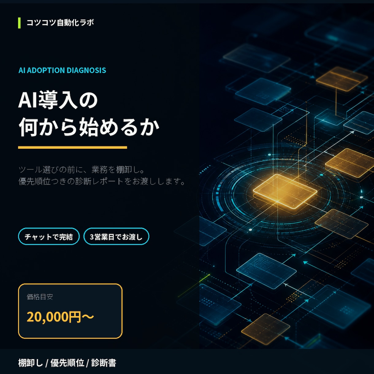 AI導入の何から始めるかを診断・ご提案します ツール選びの前に。業務を棚卸しし、3営業日で診断書 イメージ1