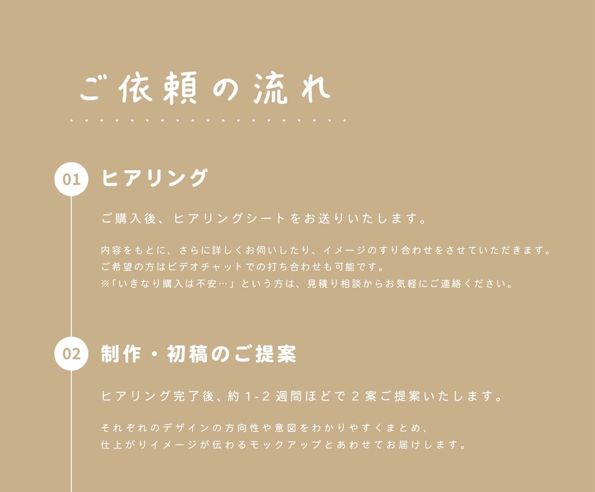 シンプルでやわらかい、想いが伝わる名刺を制作します －小さなお店やブランドに寄り添う名刺をお届けします－ イメージ8
