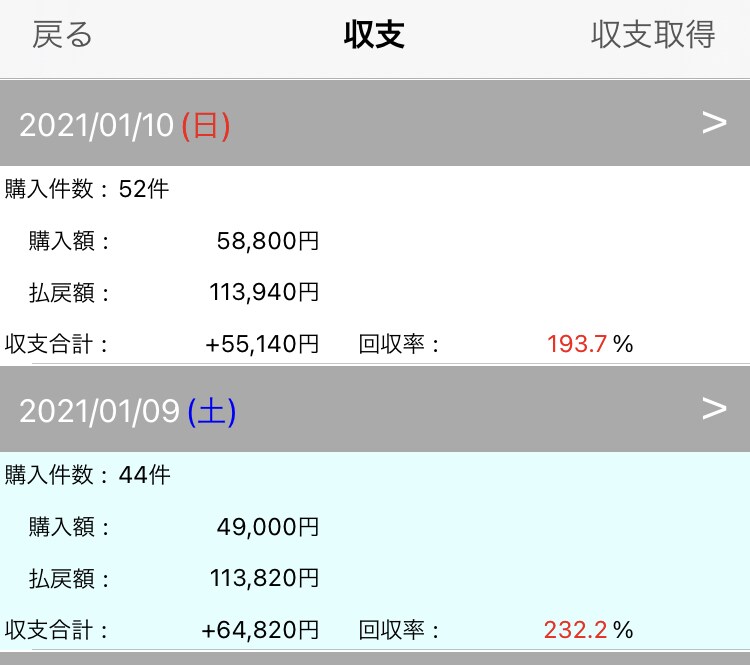 競馬！JRAあなたの好きなレース予想公表します 2021年馬単10万馬券2種連続ゲット！ イメージ1